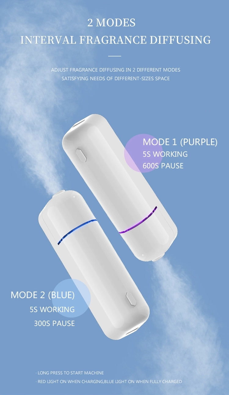 Waterless car aroma oil diffuser v1
